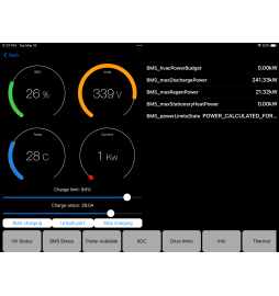 TBC – EV-besturingen Tesla Model 3/Y batterijcontroller