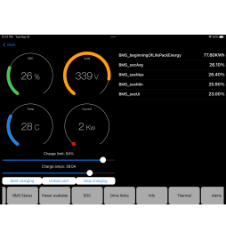 TBC – EV-besturingen Tesla Model 3/Y batterijcontroller