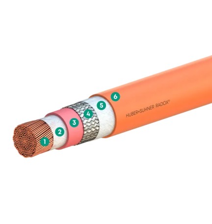 50mm² orange shielded cable